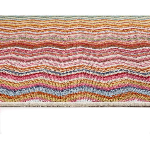 Candy Multi Rainbow Zig Zag Detail 1.jpg